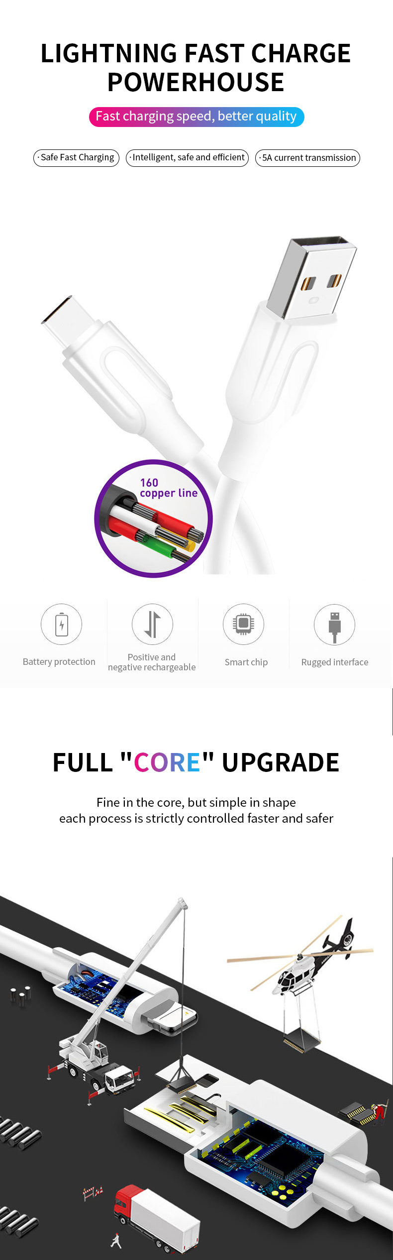 Fast Charging 3a Type C Cable