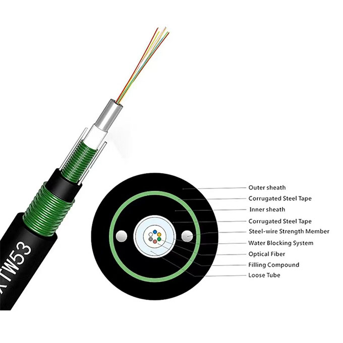 GYXTW53 Underground Direct buried Fibre Optic Cable