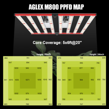 AGLEX 240W 320W 400W 650W 800W 1000W Cây đầy đủ LED LED Đèn LED LIGHT LIGHT RED Đèn phát triển