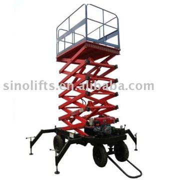 Mobile scissors lift table