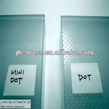clear glass panel sizes