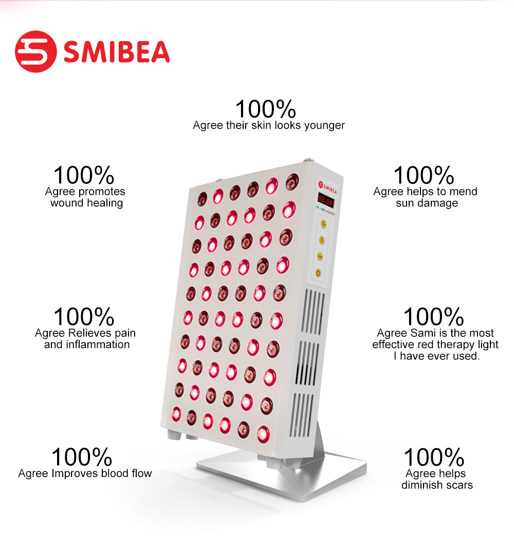 Infrared Vs Red Light Therapy