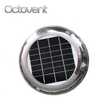Solar-Powered Attic Fans: Ideal Ventilation Solutions for Boats and RVs