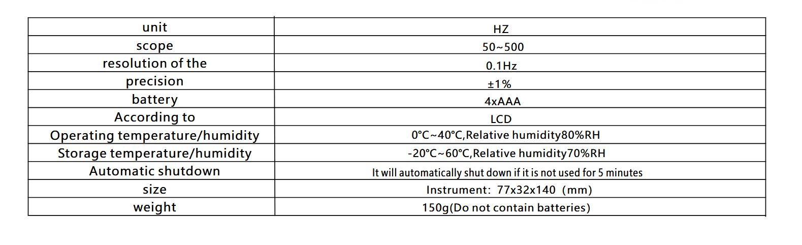 Sonic Tension Meter