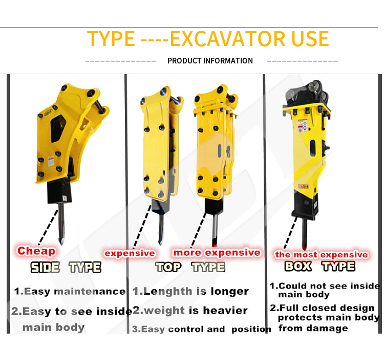 hammer types