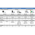 Motor Controller Relais farbenfrohe Display 16 Typen