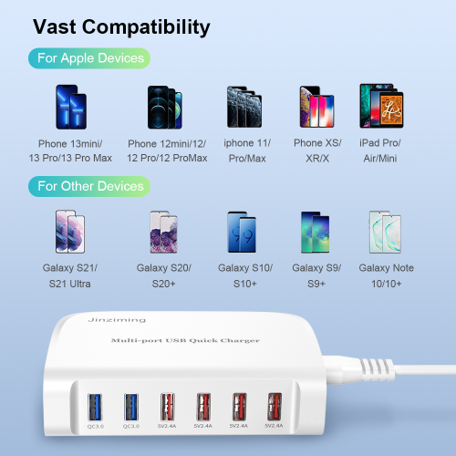 84w multi port QC3.0 charger with intelligent IC