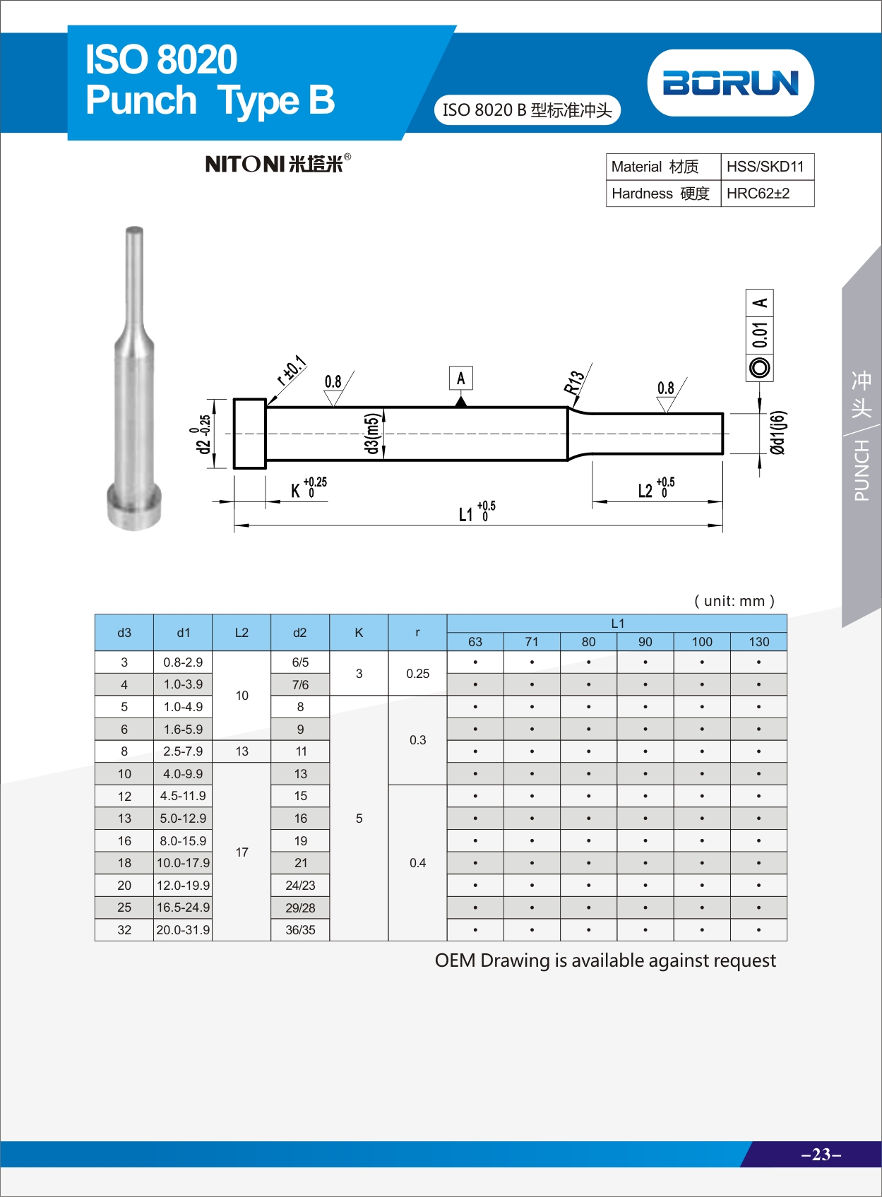 ISO 8020 Punch TYPE B