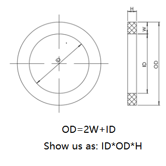 Flat gasket ring