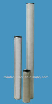 STEELFLEX SERIES SF-250C cylindrical Stainless Steel filter cartridges