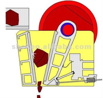 Crusher,Jaw crusher,Stone crusher,Secondary crusher,PEX150*750,Max feed size:120mm