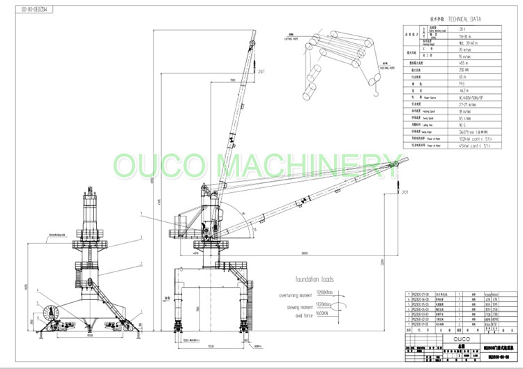 lattice boom crane