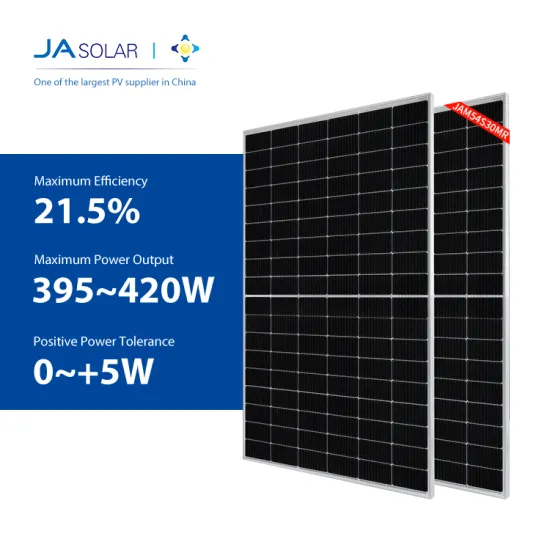 JA Solar Photovoltaic Panels: High-Quality 395W to 420W Solar Panels at Competitive Prices