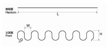 Foshan Metal Dire Zigzag Bank Spoeld Sofa Spring Biconical Spring Manufactory