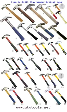 Claw Hammer