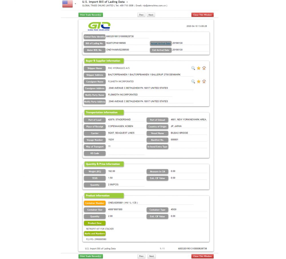 US Import B/L data for Retrofit kit