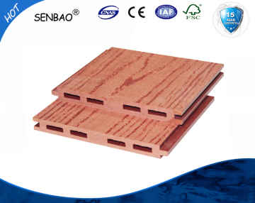 decorative wood plastic composited wall panel, wpc