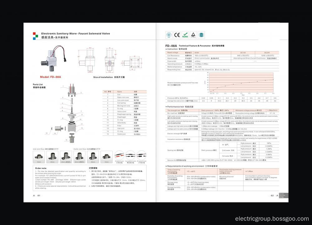 Faradic sanitary solenoid valve Hand-washing vessel series