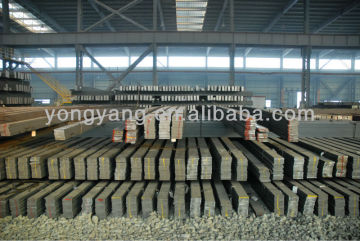 8-20mmx140mm hot rolled flat steel