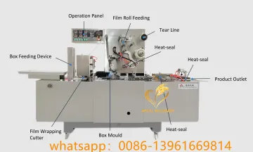 Automatic 3D Cellophane Packing Bar Soap Wrapping Machine