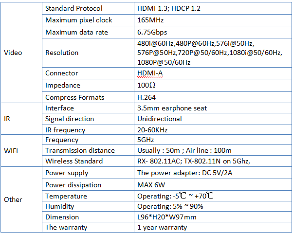 PW-DT216W-A PW-DT216W-A