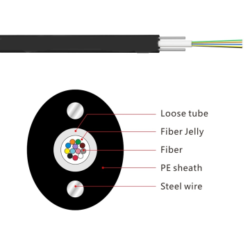 outdoor 8core fibre optic cable price per metre