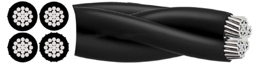 Overhead Transmission Cable