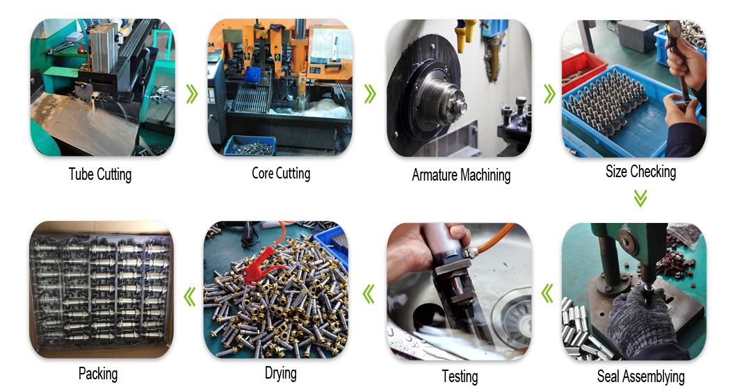 Armature Process