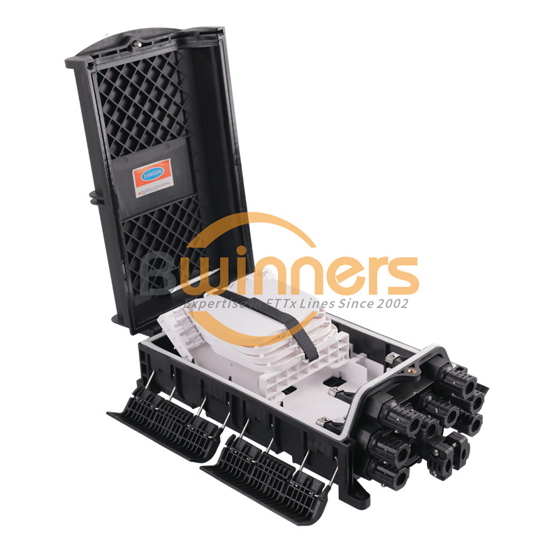 plc splitter module