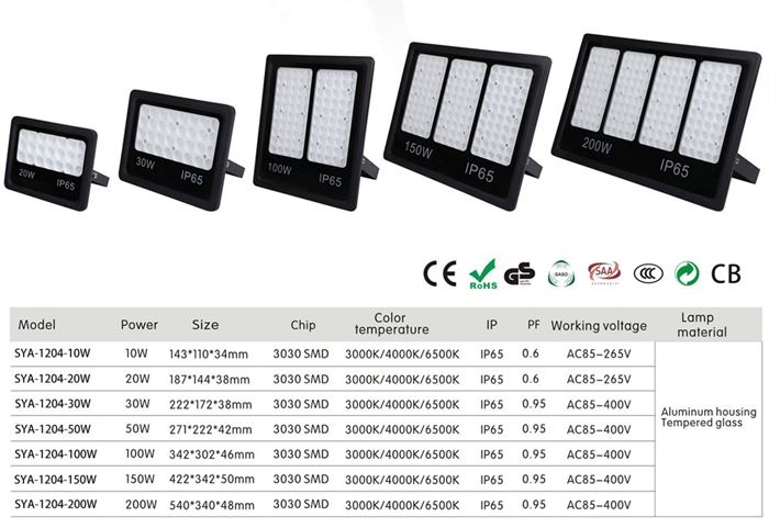 Flights LED para iluminación decorativa al aire libre