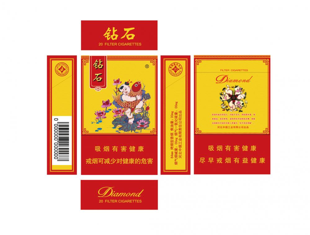 Uv Inks For Offset Printing Cigarette Pack