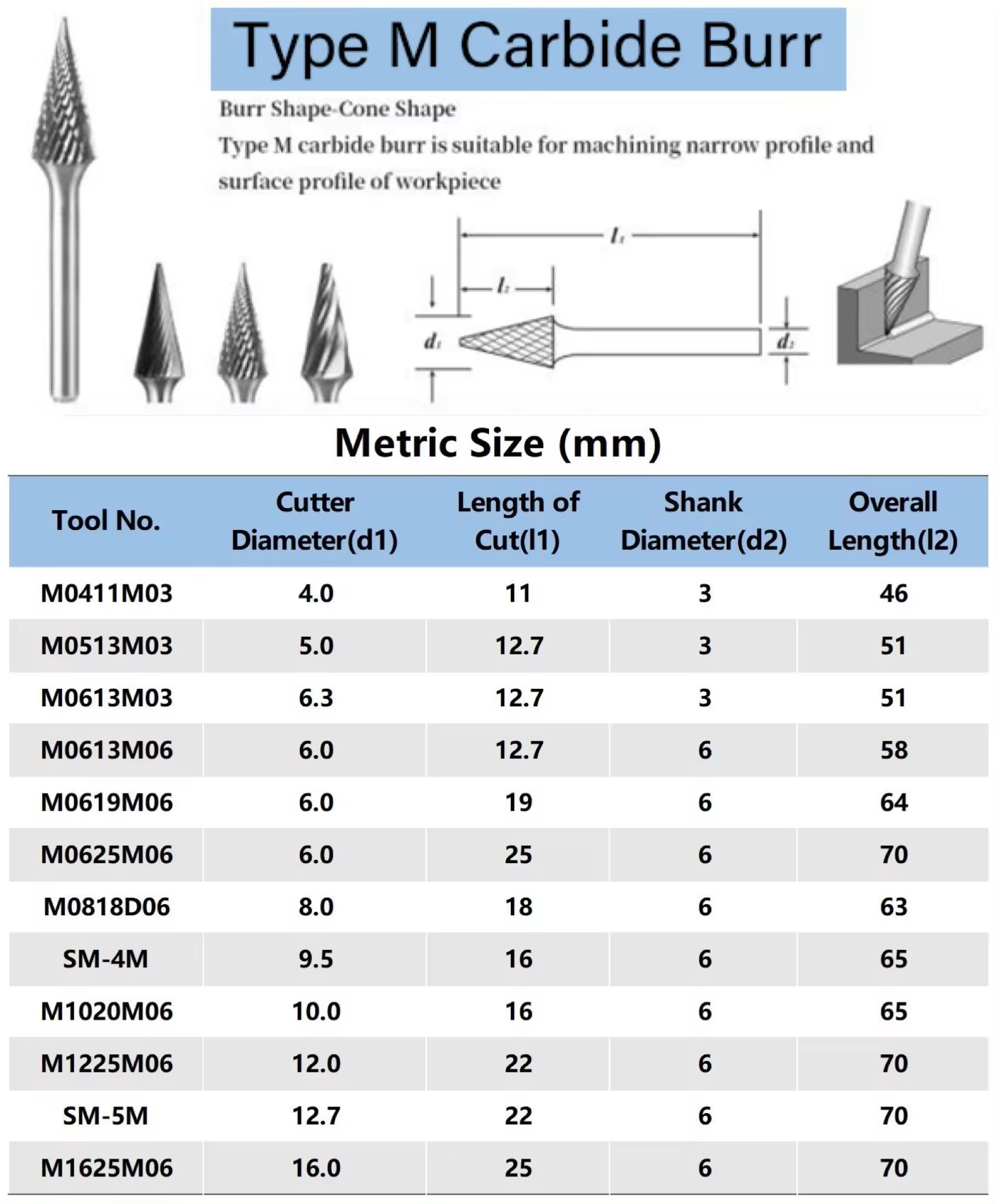 cemented carbide rotary file3.19