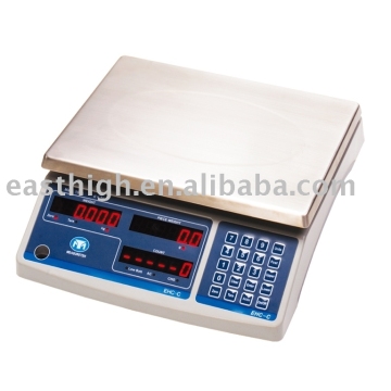 Counting scale