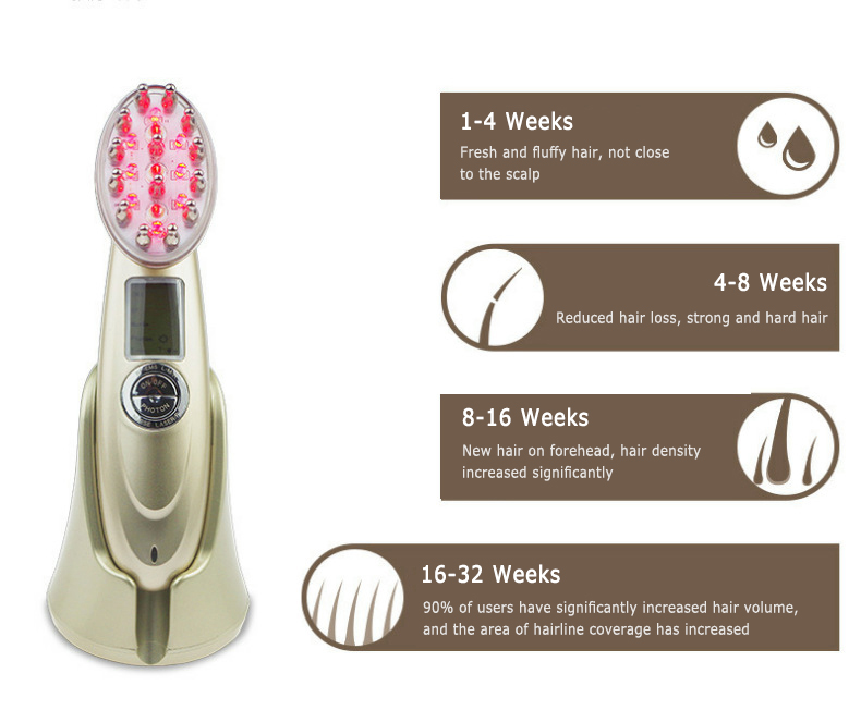Hair Comb Anti-hair Loss Scalp Massage Instrument Oil Control Hairdressing Instrument Micro Current Beauty Instrument Unisex