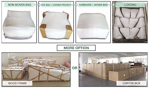 Modular Confluences Sofa