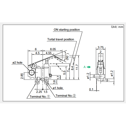 Support various digital AV machine series