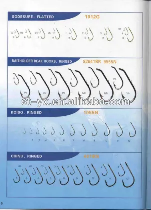 fishing hook