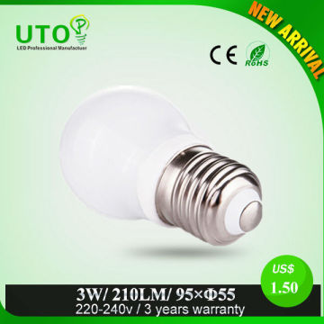 New Enegy Saving Lamp LED