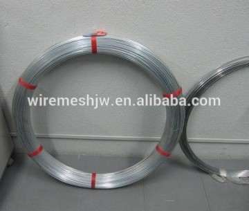 High-quality electro galvanized/znic plating iron wire(china factory)