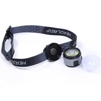 Factory Wholesale Multi-Functional Type-C Rechargeable LED Work Lights for Outdoor Activities like Fishing, Camping, and Tent Lighting - Zoom Headlamp in Aluminum