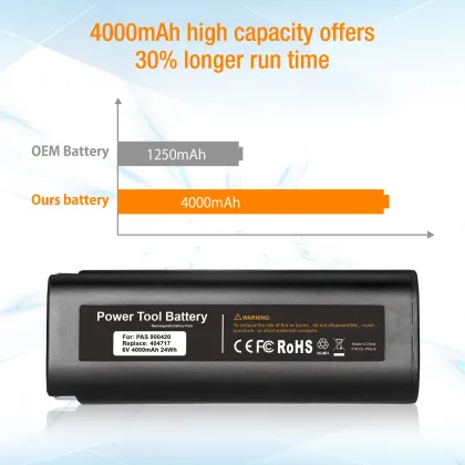 Nimh Battery Pack - 4000mAh 6V Rechargeable Battery for Paslode 900420 Cordless Power Tools