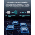 CPE 5G extérieur longue distance avec carte SIM