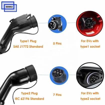 Fast Charging Home EV Charger: 8A 12A 24A 32A Wallbox & Portable Car Charger