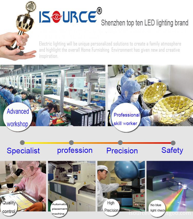 Led UV Lamp