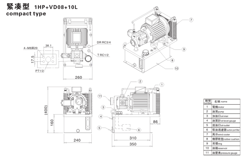 Oil hydraulic station system