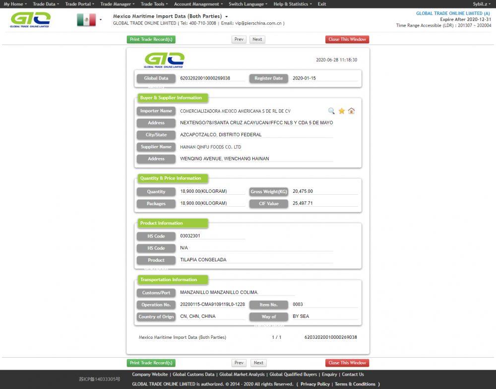 Mexico Frozen Tilapia Import Sample Data