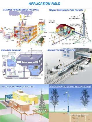 Low Price Lightning Protection Air Terminal or Lightning Rod/Lightning Arrester