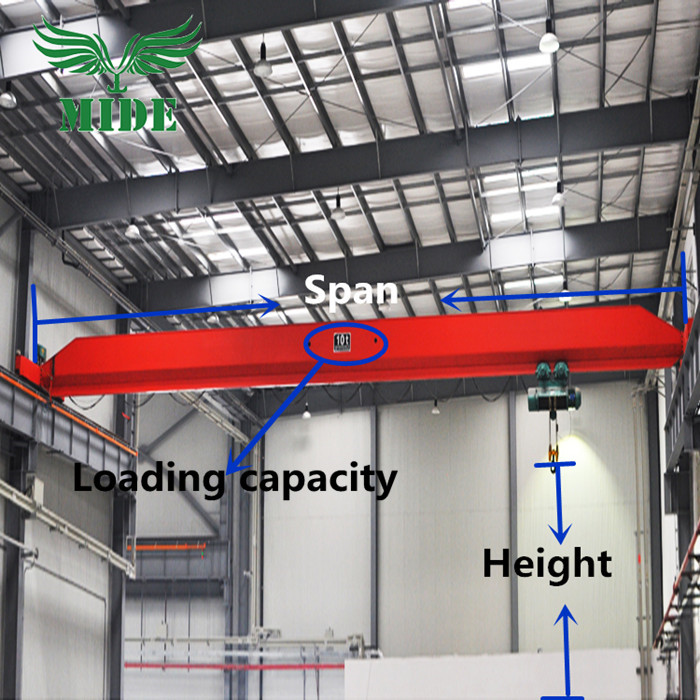 1 Ton Single Beam Bridge Crane