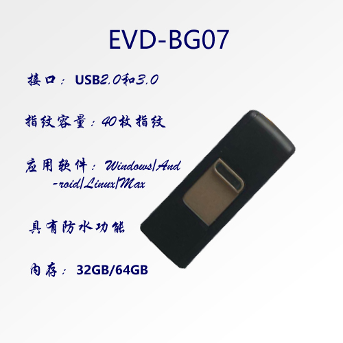 工場直接販売指紋USB