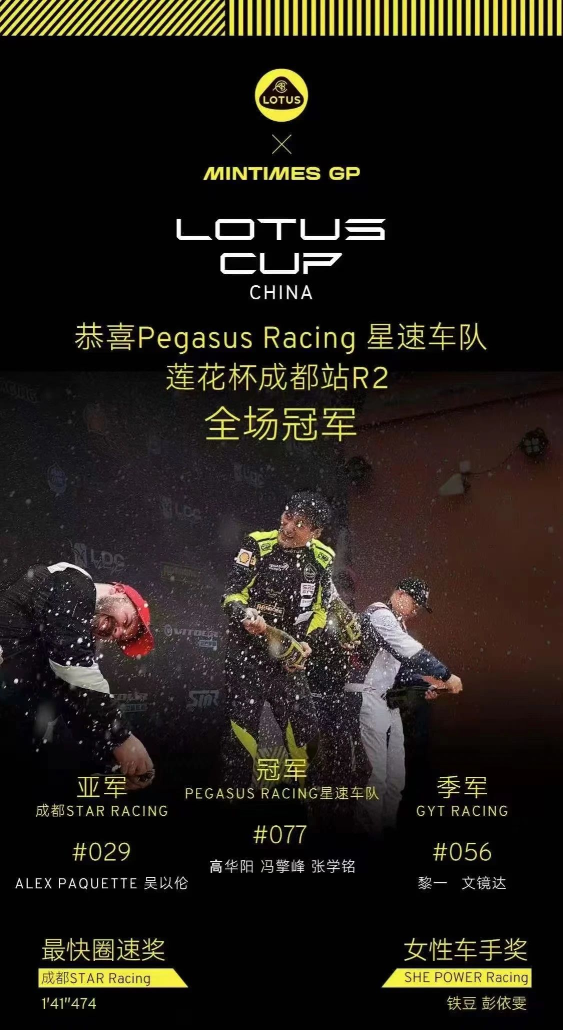 LOTUS Cup a6
